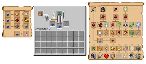 Image result for Minecraft Brewing Guide