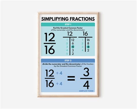 Image result for Simplifying Fractions Poster