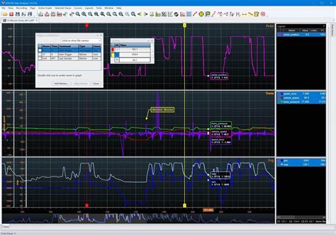 Image result for Convert Variable Data into Calibration Data in ATI Vision