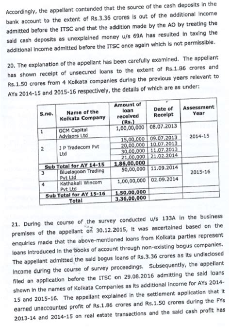 Cash deposit against repayment of cash by Kolkata based companies: ITAT ...
