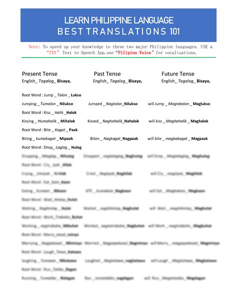 SOLUTION: Learn philippine language english tagalog cebuano bisaya ...