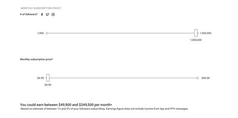 How Cardi B’s OnlyFans subscription could generate millions of dollars each month - Music ...