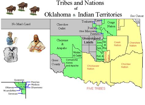 Oklahoma Native Tribes: Number & History