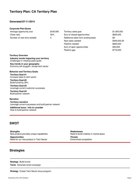 Sales Rep Territory Plan Template