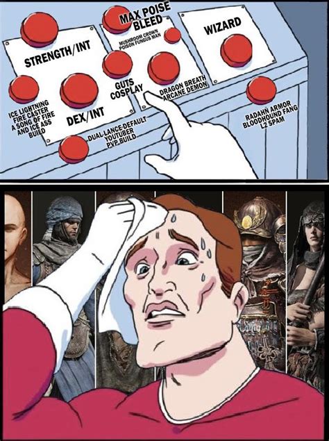 Image result for Min Max Color Danger