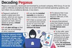 Cyber Warfare - UPSC Mains: Internal Security and Disaster Management ...