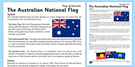 Australian Flag Meaning for Kids | Years 3 - 4 HASS | Twinkl