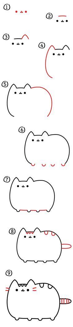 Image result for Stack Operations Using Array in C