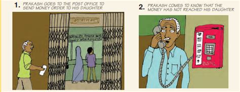 SATHEE: Chapter 05 Consumer Rights