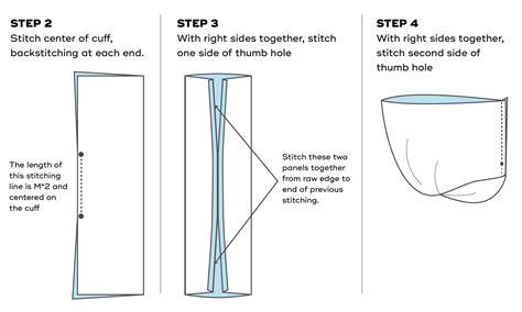 How to sew thumbhole cuffs - VIDEO TUTORIAL — Sew DIY