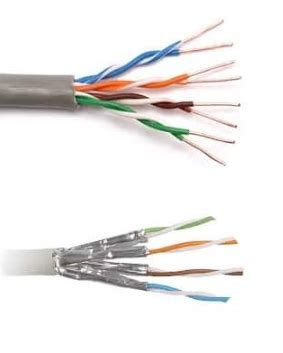 Screened Cable Connection 的图像结果