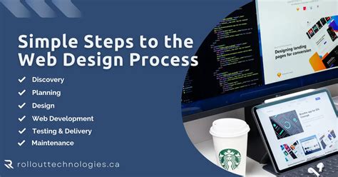 Web Design Process Steps 的图像结果