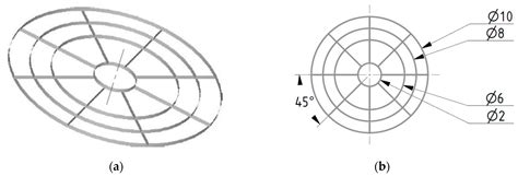 About the Mechanical Strength of Calcium Phosphate Cement Scaffolds