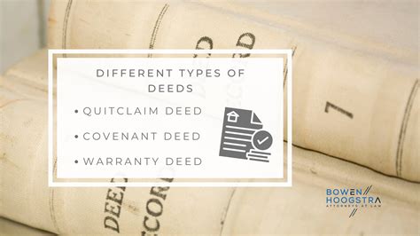 Types of Deeds in Michigan: Complete Guide