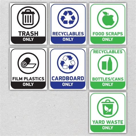 Food Waste Signage 的图像结果