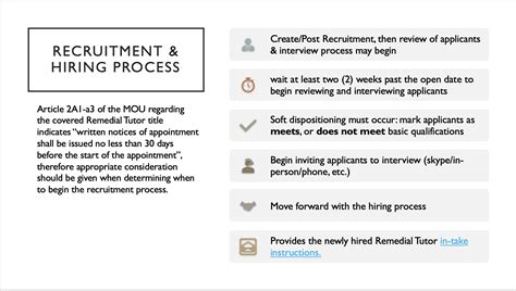 Academic Student Undergraduate Employment | Student Employment Services