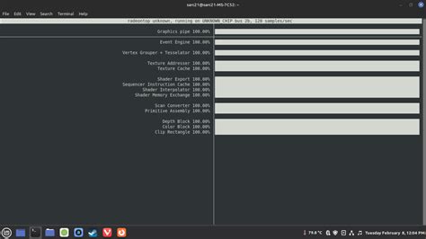 Image result for Linux AMD Render Debug