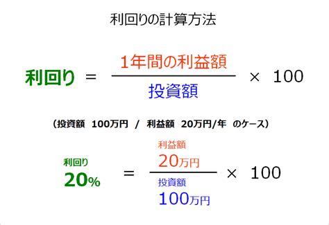 Developer of Python に対する画像結果