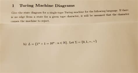Image result for Turing Machine Block Diagram