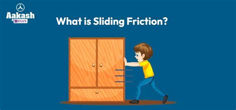 Image result for Friction Explained