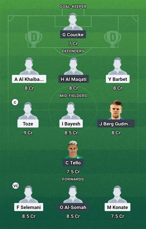 ALR vs ORO Dream11 Prediction, Saudi Arabian League