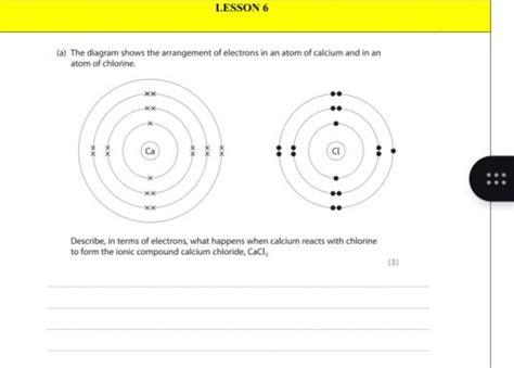 (a) The diagram shows the arrangement of electrons in an atom of calcium