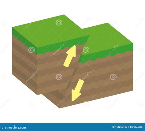 Fault Type Vector Illustration / Reverse Fault Stock Vector - Illustration of mechanism, geology ...