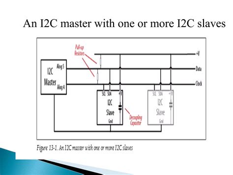 Image result for Vc Pin Arduino