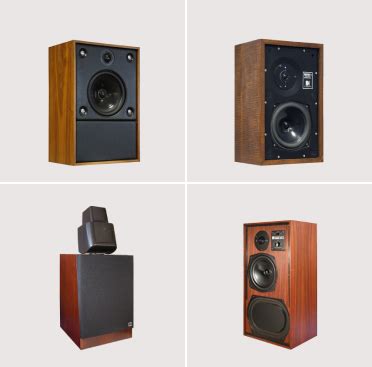 Image result for kef