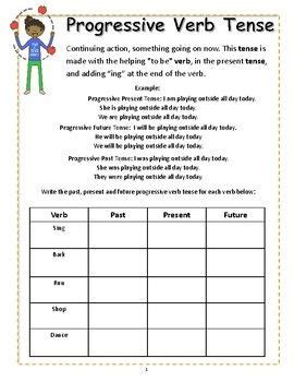 Progressive Verbs Chart 的图像结果