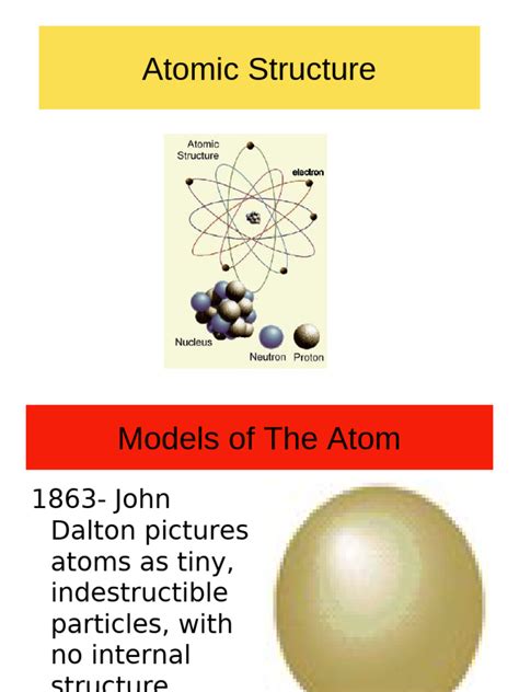 Image result for Atmic Structure Complex