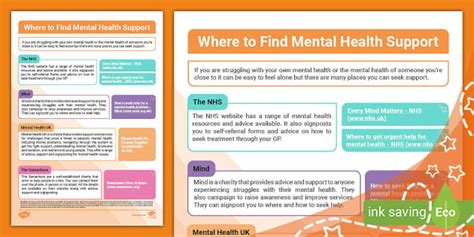 FREE! - Where to Find Mental Health Support (teacher made)