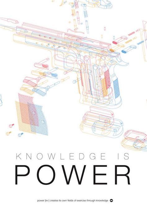 Knowledge Is Power Sign 的图像结果