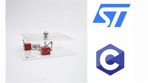 Image result for STM32 PID Controller Example