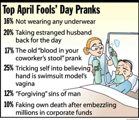 Funny April Fool Quotes. QuotesGram