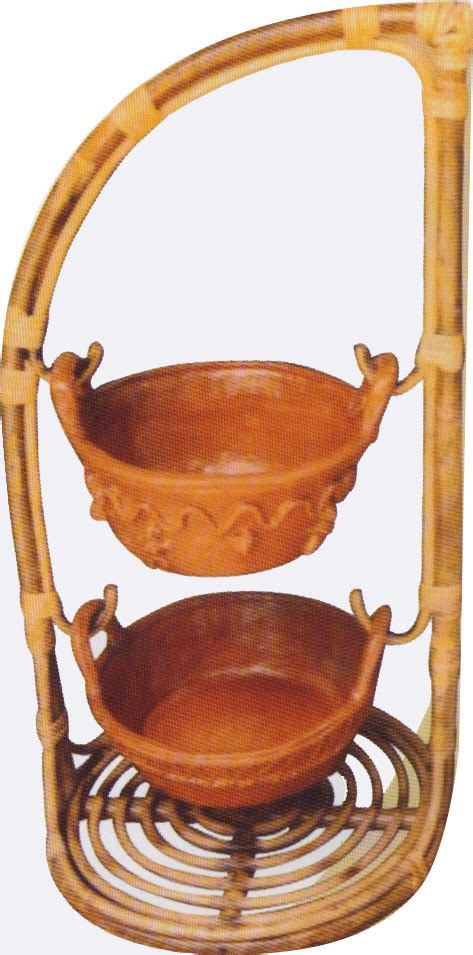 Craft Clusters : Artisan Clusters of India : India Crafts Gallery ...