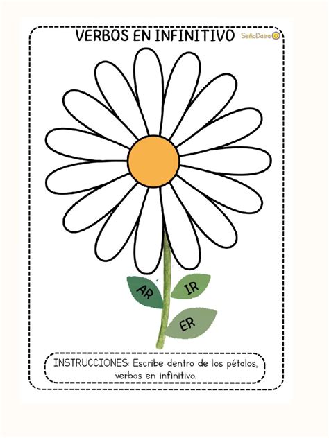 Best 13 Verbos en infinitivo – Artofit
