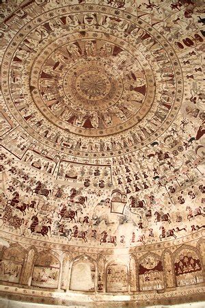 Dundlod Fort (Jhunjhunu) - 2019 What to Know Before You Go (with Photos ...