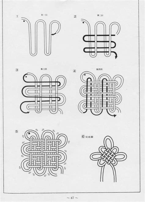Chinese Knot Tutorial 的图像结果