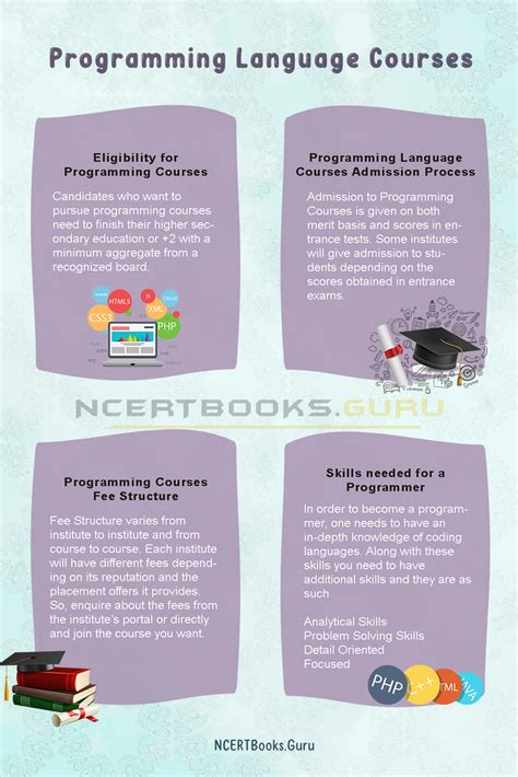 Image result for Scripting Language Programming College