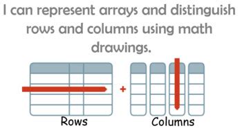 Image result for EngageNY Math Grade 6 Module 1 Lesson 20