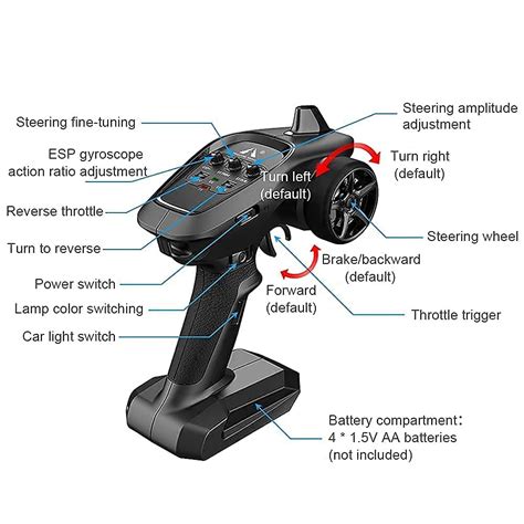 Mostop Remote Control Car High Speed RC Drift Car, Proportional ...