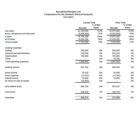 Preparing Income Statements Examples 的图像结果