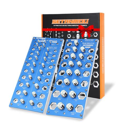 Image result for Thread Identifier