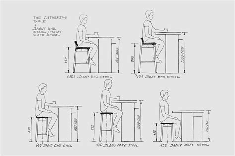 Counter stools vs bar stools guide 2023 measurement chart – Artofit