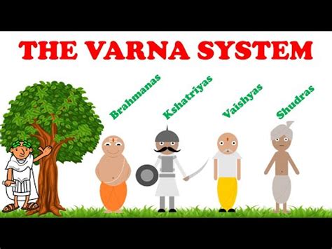 The Varna–Jāti System Video Lecture - Social Science Class 7 - New NCERT