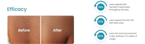 Buy Earth Rhythm Frozen Breath Butter Cream Soap, Moisturizes Skin ...