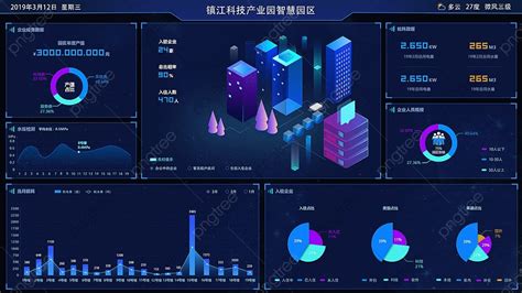 Image result for Visualization Screen