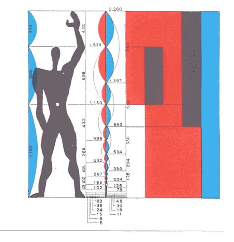 Le Modulor | Le corbusier, Design, Corbusier