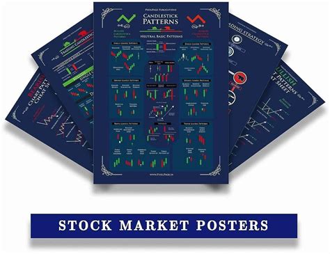 Stock Market Trading Candlesticks & Classic chart Poster | Stock market ...